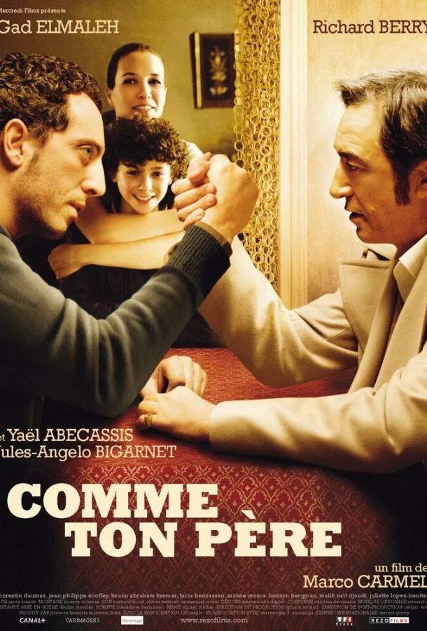 Смотреть Фильм Так, как твой отец(2007) бесплатно